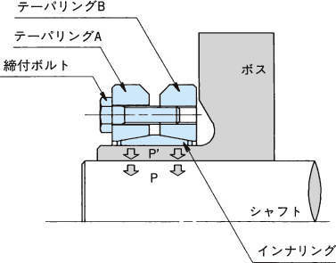 파워록 SL시리즈