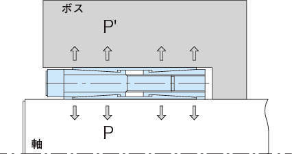 파워록 AD-N시리즈