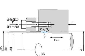 파워록 EL시리즈