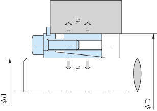 파워록 RE-SS시리즈