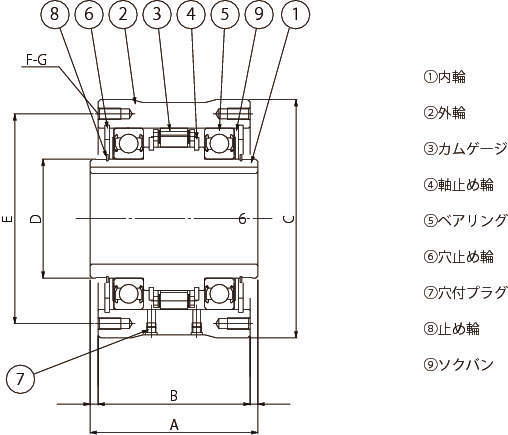캠클러치 BR-P시리즈(패키지타입)