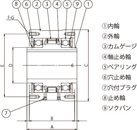 캠클러치 BR-P시리즈(패키지타입)