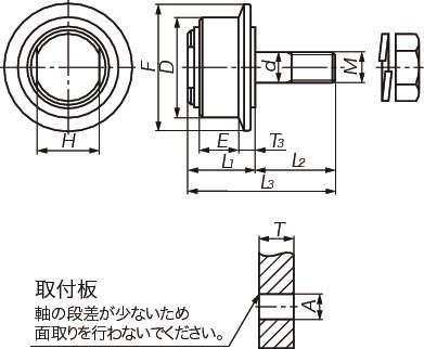 축붙이베어링롤러(F롤러)