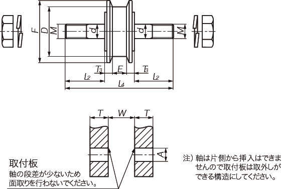 축붙이베어링롤러(양플랜지롤러)