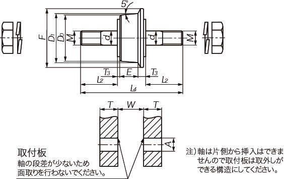 축붙이베어링롤러(테이퍼롤러)