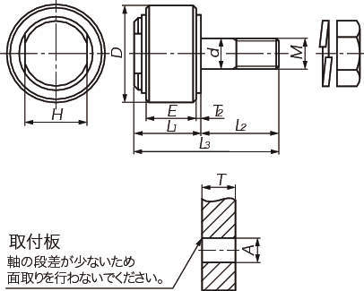 축붙이베어링롤러(우레탄라이닝)