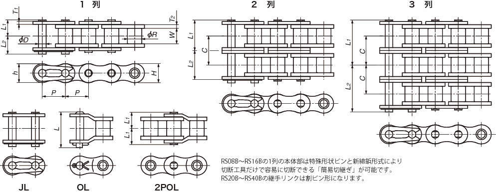 BS롤러체인(ISO606규격품·B시리즈)