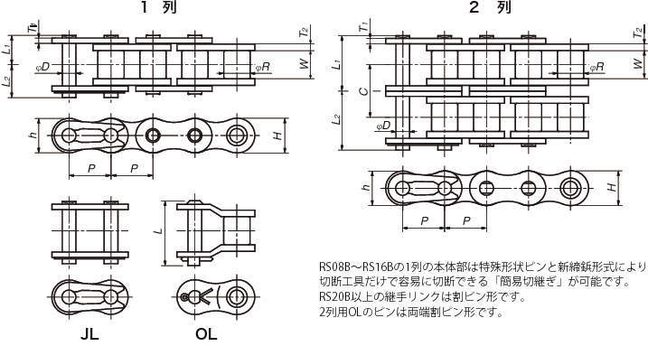 BS람다체인(ISO606규격품·B시리즈)