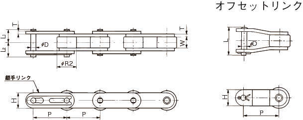 플라롤러바이피치체인