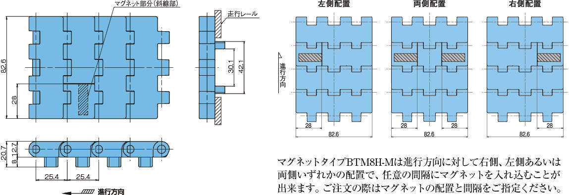 플라스틱모듈라체인 BTM8H-M·BTC8H-M형