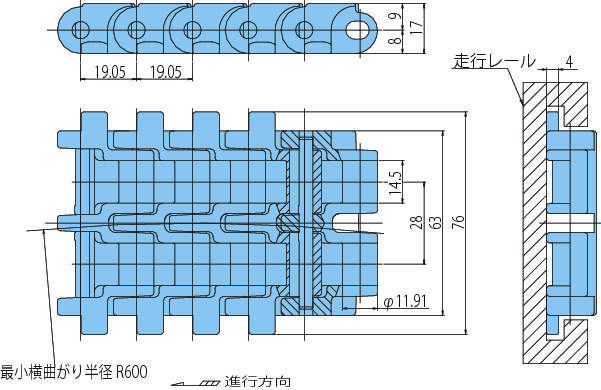 플라블록체인 RSP-CU-2형
