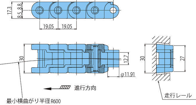 플라블록체인 RSP-CU형