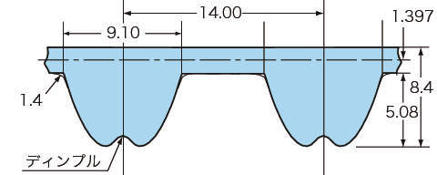 울트라PX벨트 UP14M형