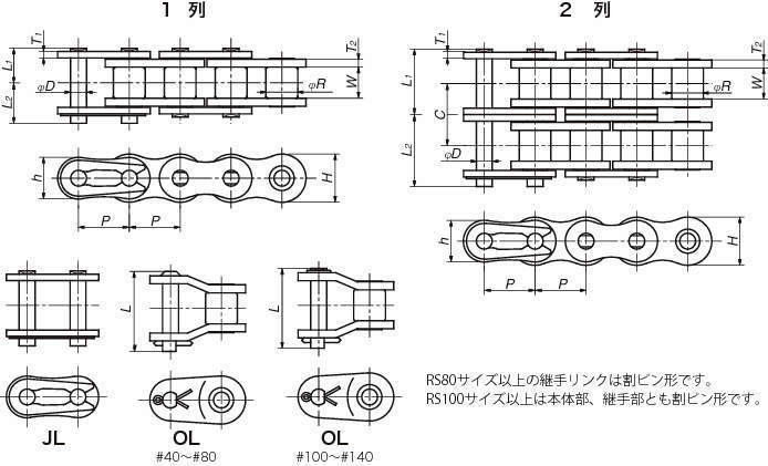 람다코팅체인(NP사양)