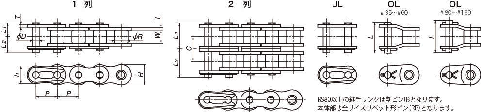 코팅드라이브체인(NEP사양)