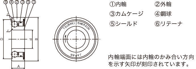 캠클러치 BB시리즈