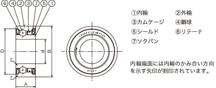캠클러치 BB시리즈