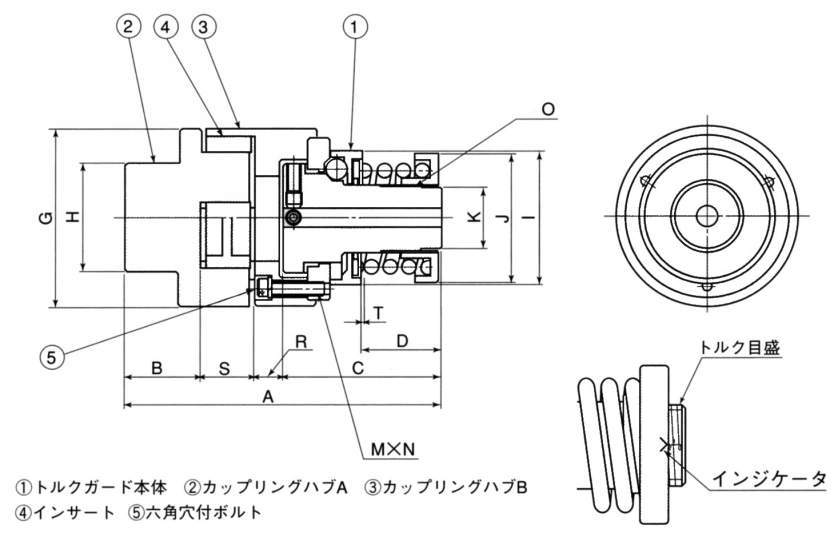 쇼크가드커플링 TGB시리즈
