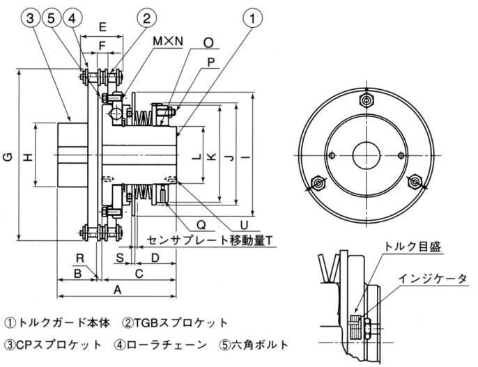 쇼크가드커플링 TGB시리즈