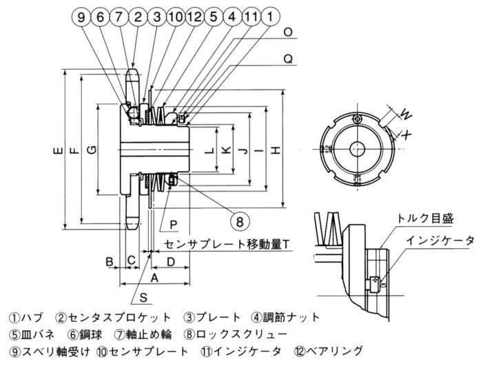 스프라켓붙이쇼크가드 TGB시리즈
