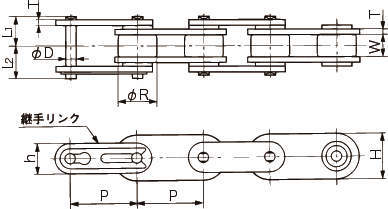 니들부시체인(스테인레스사양)