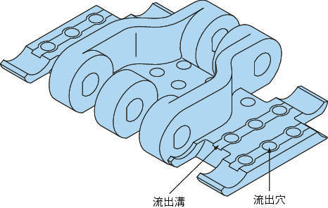 플라탑체인 TPH형