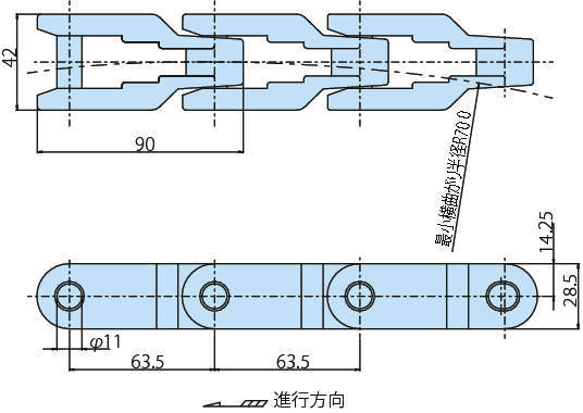커브체인 TPCC형