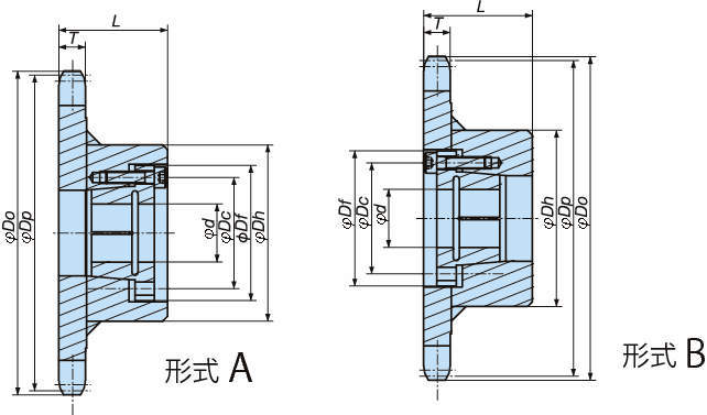 TPUN형체인용록스프라켓