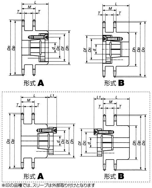 배속체인용록스프라켓S타입