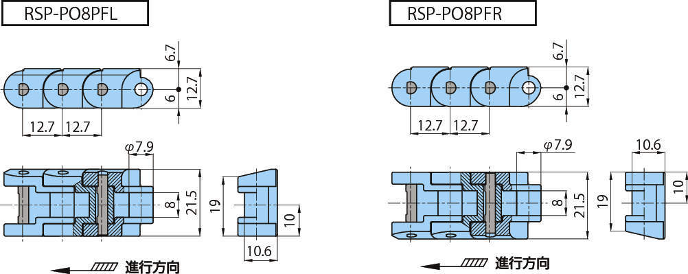 플라블록체인 RSP-PO8PF형