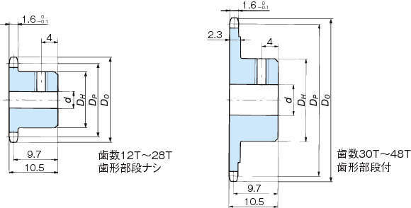 RS11 스테인레스스프라켓 1B타입