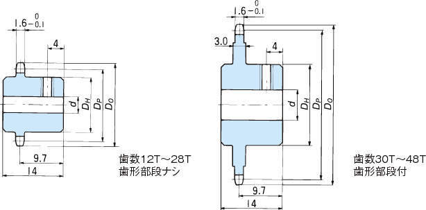 RS11 스테인레스스프라켓 1C타입