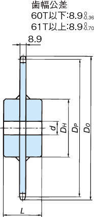 RS50 스프라켓 1C타입