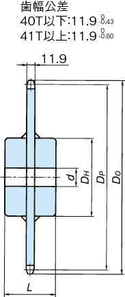 RS60 스프라켓 1C타입