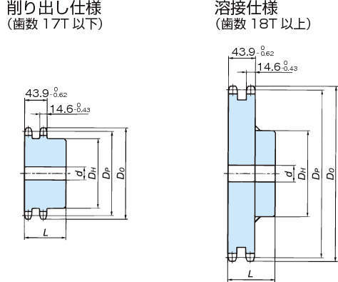 RS80 스프라켓 2B타입