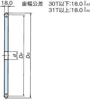 RS100 스프라켓 1A타입