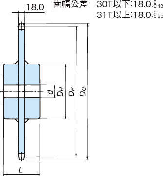 RS100 스프라켓 1C타입