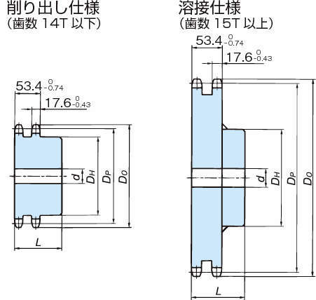 RS100 스프라켓 2B타입