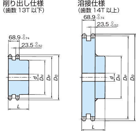 RS120 스프라켓 2B타입V