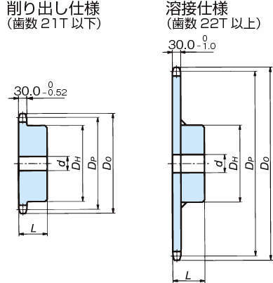 RS160 스프라켓 1B타입