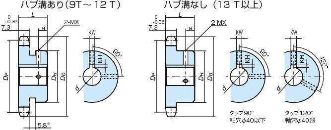 RS40 피트보어스프라켓 1B타입