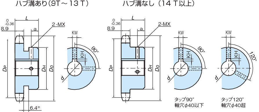 RS50 피트보어스프라켓 1B타입