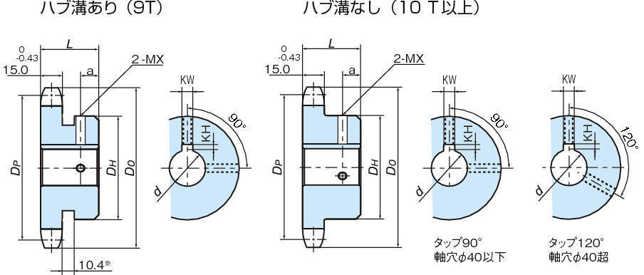 RS80 피트보어스프라켓 1B타입