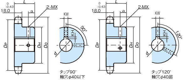 RS100 피트보어스프라켓 1B타입