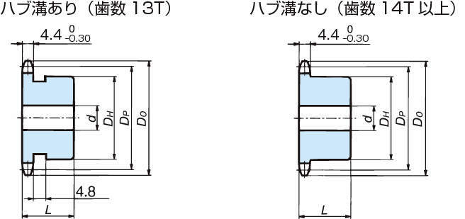 RS35 엔프라스프라켓 1B타입