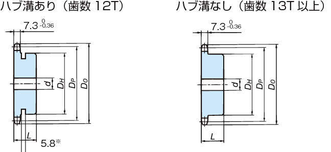 RS40 엔프라스프라켓 1B타입