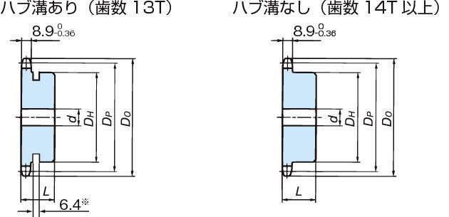 RS50 엔프라스프라켓 1B타입
