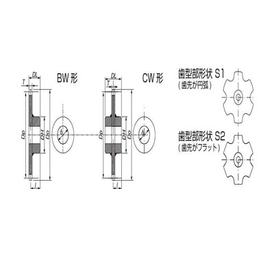 RF콘베어체인용스프라켓(R롤러)CW·CW1형
