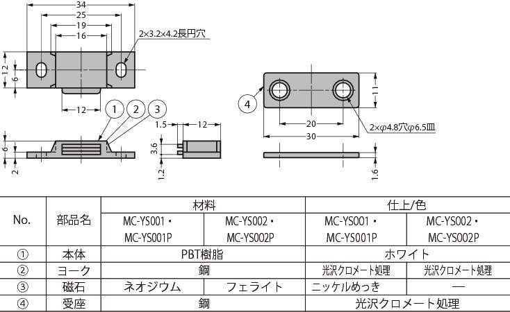 소형강력마그네트캐치 MC-YS형