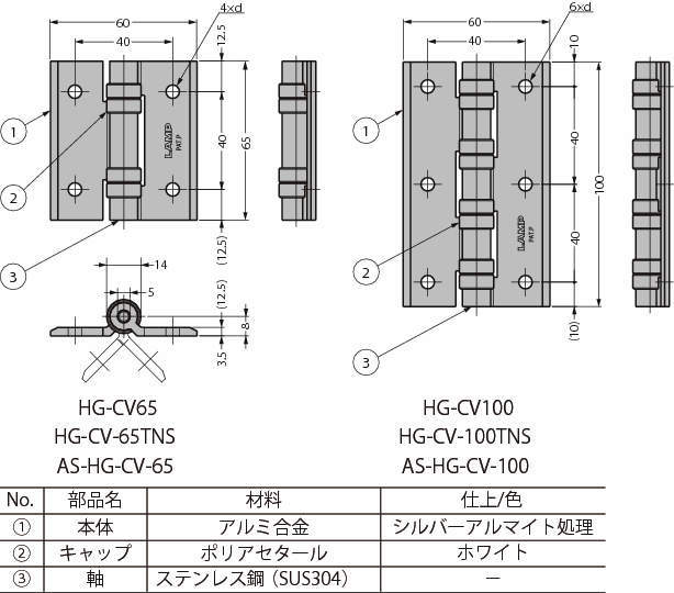 클린힌지 HG-CV형